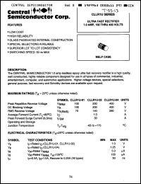 Click here to download CLLR1U01 Datasheet