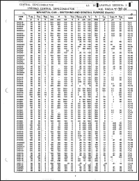 Click here to download 2N2988 Datasheet