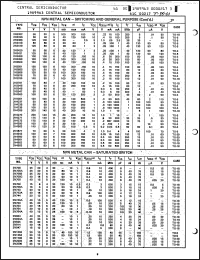 Click here to download 2N3418 Datasheet