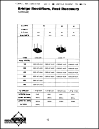 Click here to download CBR10F060P Datasheet