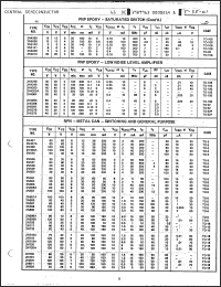 Click here to download 2N545 Datasheet