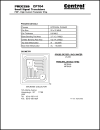 Click here to download CP704 Datasheet