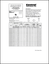 Click here to download CMKZ5243B Datasheet