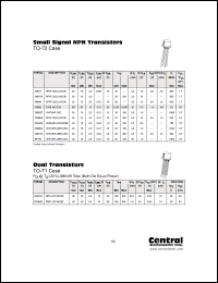 Click here to download CEN741 Datasheet