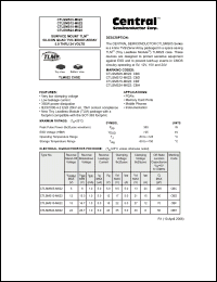 Click here to download CTLSMS12-M622 Datasheet