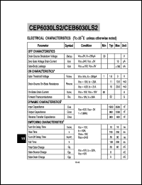 Click here to download CEP6030LS2 Datasheet