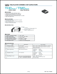 Click here to download KHC500E225M32N0T00 Datasheet