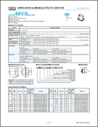 Click here to download EMVS500ADA2R2MD46G Datasheet