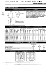 Click here to download CMD6753 Datasheet