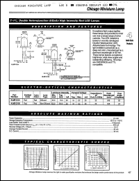 Click here to download HLMP-D101 Datasheet