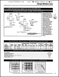 Click here to download HLMP-D150 Datasheet