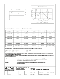 Click here to download 1508635W3 Datasheet