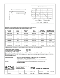 Click here to download 1508635UG3 Datasheet