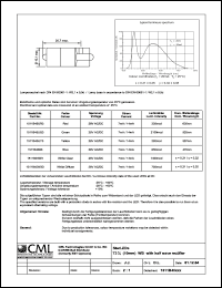 Click here to download 1511B45B3 Datasheet