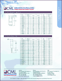 Click here to download CM7732 Datasheet