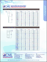 Click here to download CM7244 Datasheet