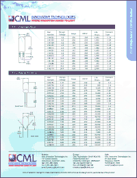Click here to download CM8784 Datasheet