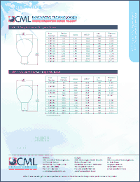 Click here to download CM1105 Datasheet