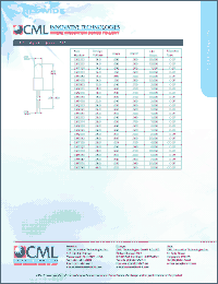 Click here to download CM2313 Datasheet