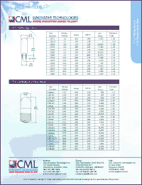 Click here to download CM111 Datasheet