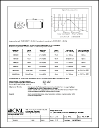 Click here to download 18630351 Datasheet