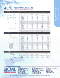 Click here to download CM428 Datasheet