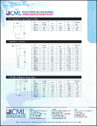 Click here to download CM6183 Datasheet