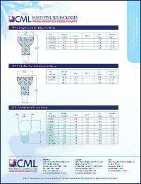 Click here to download CM2621 Datasheet