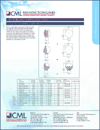 Click here to download CM16870 Datasheet