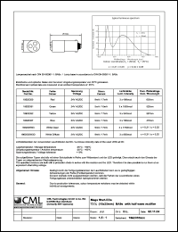 Click here to download 18620357 Datasheet