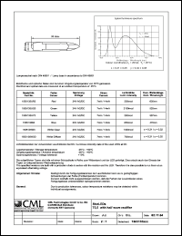 Click here to download 1505135W3 Datasheet