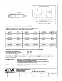 Click here to download 1505135B3 Datasheet