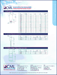 Click here to download CM915 Datasheet
