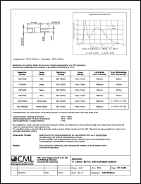 Click here to download 1501545W3D Datasheet