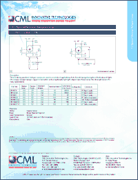 Click here to download CM1974 Datasheet