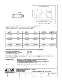 Click here to download 1512135UG3 Datasheet