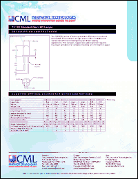 Click here to download CMD5054A-3 Datasheet