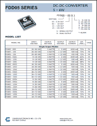 Click here to download FDD05-03S4 Datasheet
