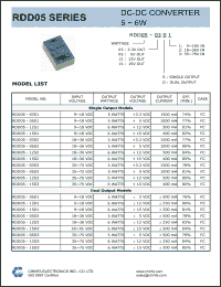 Click here to download RDD05-03S1 Datasheet