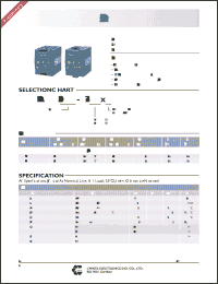 Click here to download DRA300-48B Datasheet