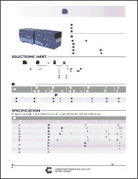 Click here to download DRA480-48A Datasheet