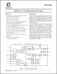 Click here to download CH7202 Datasheet