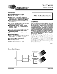 Click here to download CL-PD6833 Datasheet
