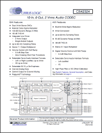 Click here to download CS42324-CQZ Datasheet