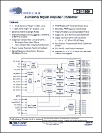 Click here to download CS44800-CQZ Datasheet