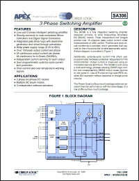 Click here to download SA306A-FHZ Datasheet