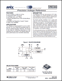 Click here to download VRE304C Datasheet