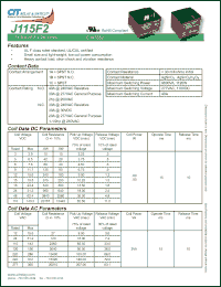 Click here to download J115F21CL12VDCS Datasheet