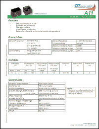 Click here to download A111CS12VDC.60 Datasheet