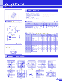 Click here to download CL-196UR Datasheet